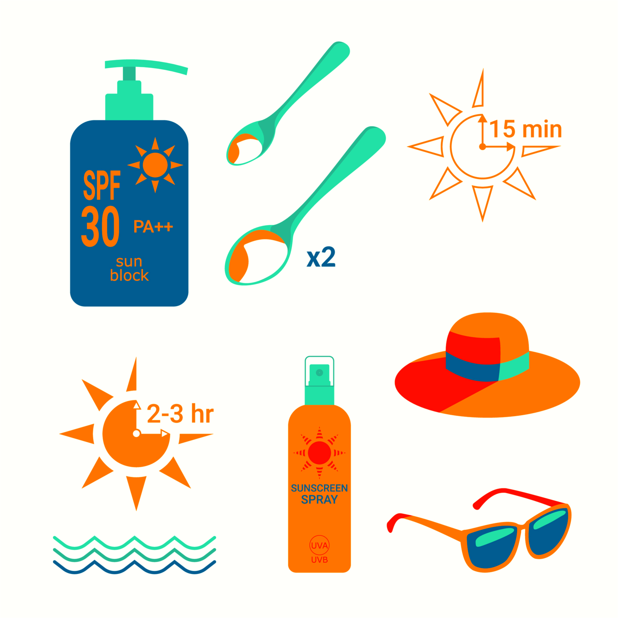 how to put on sunscreen